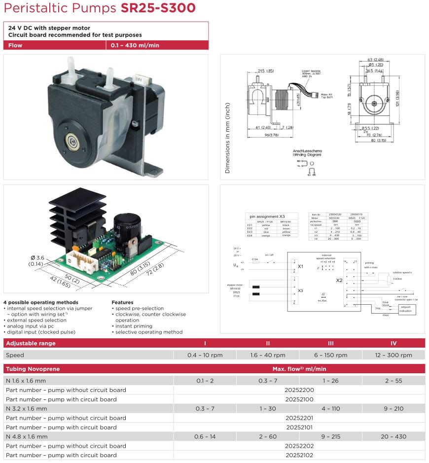 SR25_dimensions_7.JPG