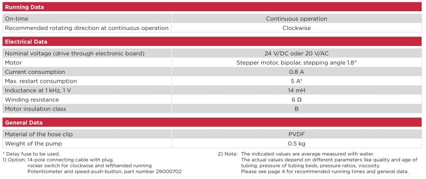 SR25_dimensions_8.JPG